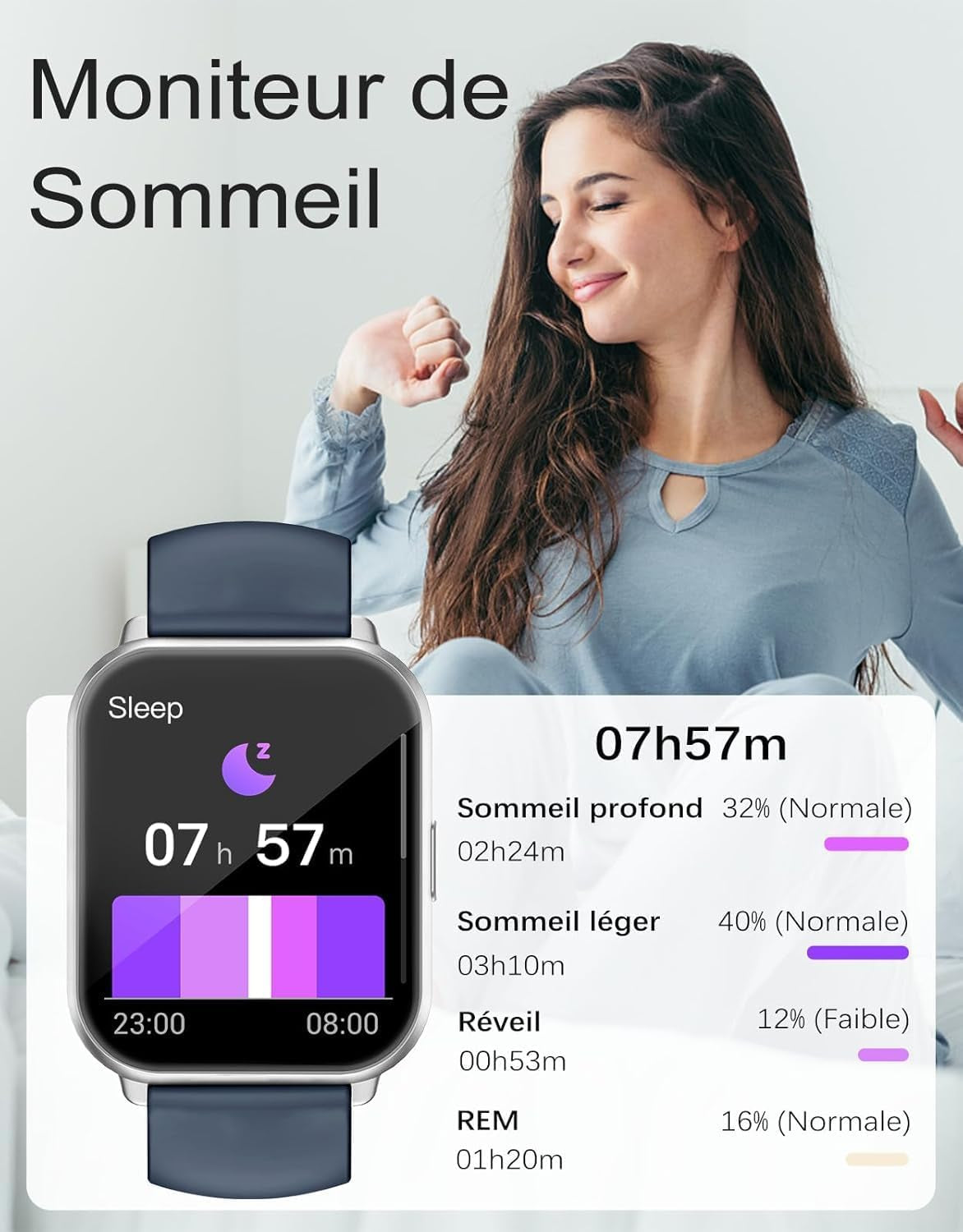 Montre Connectée Homme Femme Avec Appel Bluetooth Rappel Intelligent Podometre Moniteur Sommeil Cardiofrequencemetre Oxymètre 100+ Modes Sportifs Pour Android Ios Etanche IP68 Argent Bleu